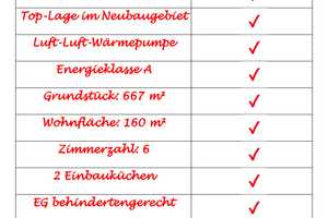 FREISTEHENDES EFH-ZFH: ENERGIEKLASSE A – MODERN - TOP-LAGE IM NEUBAUGEBIET! – Schwarzwald-Baar-Kreis – Vorschaubild 12