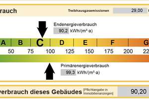 Gemütliches charmantes Familien-Reihenhaus mit sep. Garage in Bad Aibling – Die vollständige Adresse der Immobilie erhältst du vom Anbieter., 83043 Bad Aibling – Vorschaubild 8