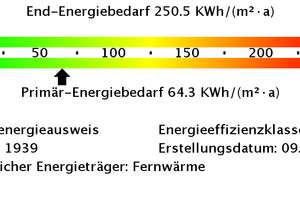 Property thumbnail 28