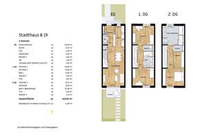 Familienfreundliches Stadthaus – 2 TG-Stellplätze inklusive – Die vollständige Adresse der Immobilie erhältst du vom Anbieter., 30177 List, Hannover – Vorschaubild 18