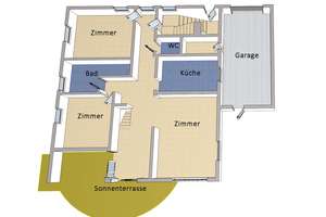 Property thumbnail 7