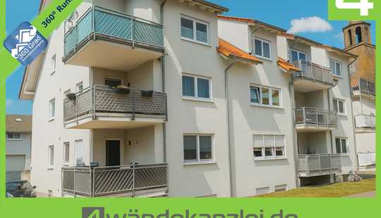 Bild von 5 Chancen auf einen Blick!