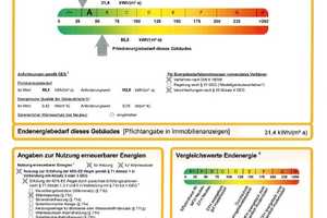 Energiesparendes Familiendomizil in Esslingens bester Wohnlage – Esslingen (Kreis) – Vorschaubild 18