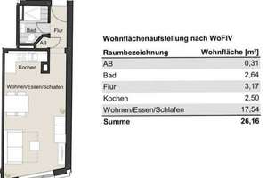 AGNESVIERTEL - Modernes Stadtappartemente im Herzen des Agnesviertels – Die vollständige Adresse der Immobilie erhältst du vom Anbieter., 50670 Neustadt/Nord, Köln – Vorschaubild 9