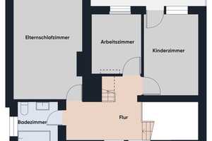 MIT WEITBLICK INS GRÜNE! 
Gepflegtes Einfamilienhaus in idyllischer Lage bei Hebertshausen – Dachau (Kreis) – Vorschaubild 27