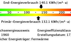 Hochwertig modernisierte 3-Zi.-Whg. mit Balkon in Essen-Rüttenscheid zu vermieten! – Gummertstr. 35, 45131 Rüttenscheid, Essen – Vorschaubild 18