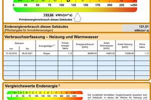 Einfamilienhaus mit Einliegerwohnung – Die vollständige Adresse der Immobilie erhältst du vom Anbieter., 51702 Bergneustadt – Vorschaubild 20