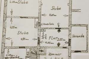 Charmantes 1-2 Familienhaus, in bester Innenstadtlage mit Landgarten! – Die vollständige Adresse der Immobilie erhältst du vom Anbieter., 19249 Lübtheen – Vorschaubild 16