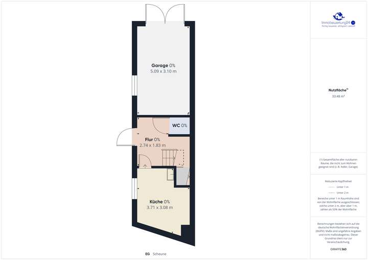 Grundriss-Scheune EG