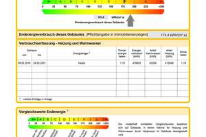 Innen charmanter Altbau, außen modern: Schöne Wohnung mit direktem Zugang zum Alsterwanderweg – Die vollständige Adresse der Immobilie erhältst du vom Anbieter., 22391 Ohlsdorf, Hamburg – Vorschaubild 16