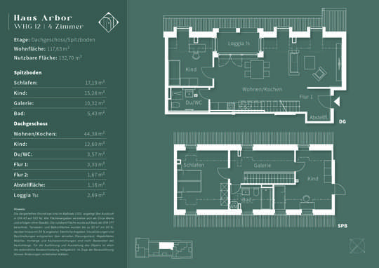 Grundrisse_Immoscout_Haus Arbo