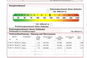 Gepflegte Kapitalanlage! 1-Zimmer-Erdgeschosswohnung mit kleiner Terrasse – Die vollständige Adresse der Immobilie erhältst du vom Anbieter., 26135 Osternburg, Oldenburg (Oldenburg) – Vorschaubild 12