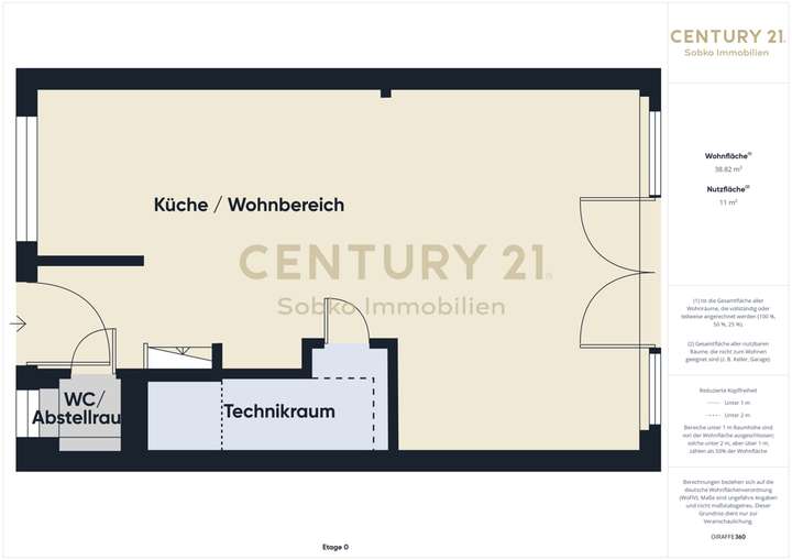 Grundriss EG
