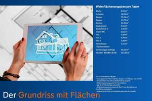 Nur noch 1 DHH - jetzt schnell sein! – Die vollständige Adresse der Immobilie erhältst du vom Anbieter., 82362 Weilheim in Oberbayern – Vorschaubild 15