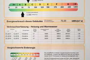 Möbliertes Top-Apartment in Bestlage - Neubaustandard – Hebelstraße 25, 68165 Schwetzingerstadt/Oststadt, Mannheim – Vorschaubild 21