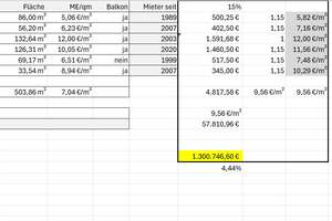 D-Oberes Gerresheim - MFH - 505 m² WF zum Eigennutz oder zum Invest. – Die vollständige Adresse der Immobilie erhältst du vom Anbieter., 40625 Gerresheim, Düsseldorf – Vorschaubild 13