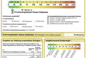 Penthouse der Extraklasse – Rooftop-Lounge, Festungsblick, Aufzug und Baujahr 2023 – Die vollständige Adresse der Immobilie erhältst du vom Anbieter., 97074 Frauenland, Würzburg – Vorschaubild 22