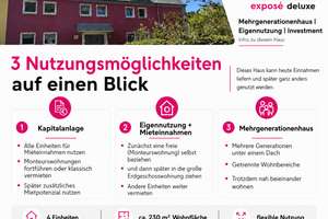 Mehrgenerationen & Rendite clever kombiniert - 4 Einheiten mit großem Garten – Die vollständige Adresse der Immobilie erhältst du vom Anbieter., 45896 Scholven, Gelsenkirchen – Vorschaubild 4
