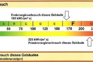 Property thumbnail 21