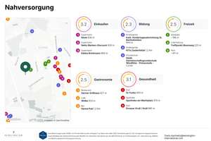 Für Kapitalanleger: 3-Zimmer-Wohnung mit Balkon, Stellplatz in Bielefeld-Senne – Die vollständige Adresse der Immobilie erhältst du vom Anbieter., 33659 Senne, Bielefeld – Vorschaubild 9