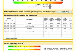 Wohnen mit Anspruch: Einfamilienhaus im Architektenstil++Decker Immobilien++  – Die vollständige Adresse der Immobilie erhältst du vom Anbieter., 84405 Dorfen – Vorschaubild 12