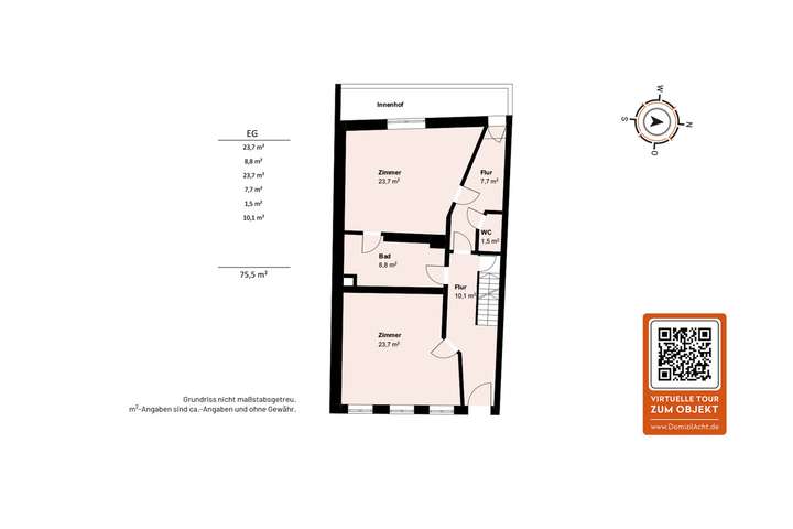 Grundriss Erdgeschoss