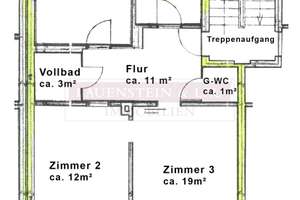 ,,…Herrlich ruhig und top zentral!"
Helle 3-Zimmer-Wohnung zur Modernisierung in gefragter Lage ... – 22523 Eidelstedt, Hamburg – Vorschaubild 10