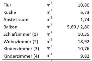 Dachgeschosswohnung mit Fernblick in Pirna OT Graupa – Die vollständige Adresse der Immobilie erhältst du vom Anbieter., 1326 Hosterwitz/Pillnitz, Dresden – Vorschaubild 12