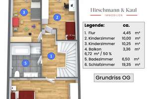Hell 🌻 | Top Anbindung | TG-Stellplatz – Die vollständige Adresse der Immobilie erhältst du vom Anbieter., 81243 Aubing-Süd, München – Vorschaubild 18