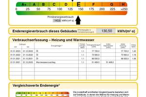 1 ,5 Zimmerwohnung nahe Walther-Schreiber-Platz, vermietet, – Die vollständige Adresse der Immobilie erhältst du vom Anbieter., 12161 Friedenau, Berlin – Vorschaubild 11