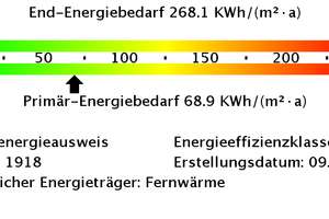 *** Sanierte 2-Zi.-Wohnung + Mansarde + Gäste-Duschbad! *** – Johann-Kruse-Str. 11, 45355 Borbeck-Mitte, Essen – Vorschaubild 26