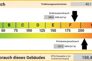 Schönes und gepflegtes Einfamilienhaus mit herrlichem Garten und Garage in Hamburg - OT Hausbr – Die vollständige Adresse der Immobilie erhältst du vom Anbieter., 21147 Hausbruch, Hamburg – Vorschaubild 19