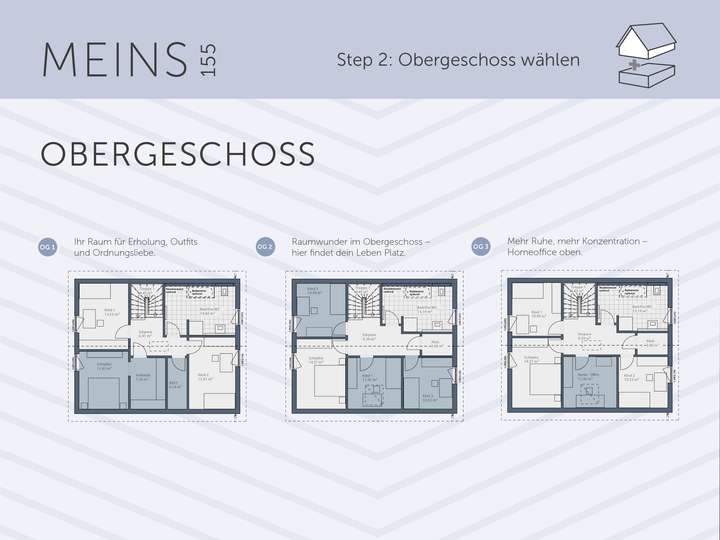 MEINS 155 OG1 + OG2 + OG3