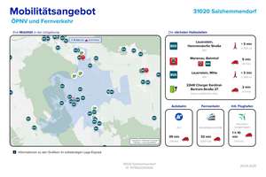 Wohn- und Geschäftshaus mit Sanierungsbedarf und vielseitigen Nutzungsmöglichkeiten – Die vollständige Adresse der Immobilie erhältst du vom Anbieter., 31020 Salzhemmendorf – Vorschaubild 13