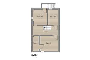Bremen – Lindenhof | Sanierungsbedürftiges Reihenendhaus mit Anbau & 2 Garagen – Die vollständige Adresse der Immobilie erhältst du vom Anbieter., 28237 Lindenhof, Bremen – Vorschaubild 26