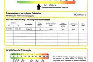 Traumhaftes Wohnen im schönen fränkischen Weinland bei Würzburg – Johann-Laufer-Straße 15, 97447 Frankenwinheim – Vorschaubild 30