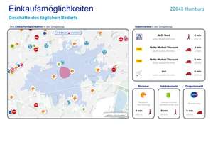 Attraktive 2-Zimmer-Wohnung mit Garten in Marienthal – Die vollständige Adresse der Immobilie erhältst du vom Anbieter., 22043 Marienthal, Hamburg – Vorschaubild 23