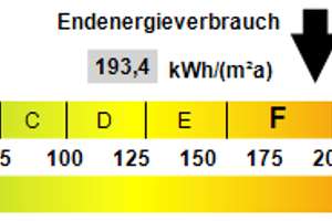 Historischer Charme trifft auf modernen Wohnkomfort – Die vollständige Adresse der Immobilie erhältst du vom Anbieter., 76456 Kuppenheim – Vorschaubild 15