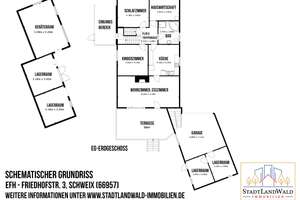 Platz für Familie, Hobby & Mehr – Großzügiges Haus mit Garage und Nebengebäude – Die vollständige Adresse der Immobilie erhältst du vom Anbieter., 66957 Schweix – Vorschaubild 56