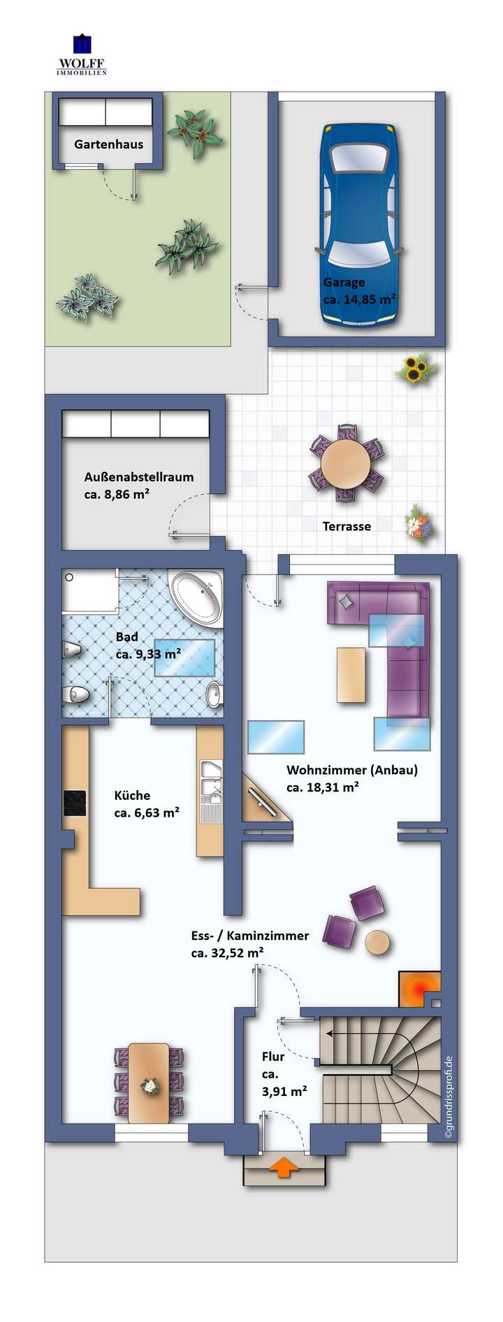 EG - nicht maßstabsgetreu