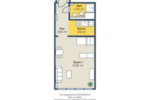 Property thumbnail 3