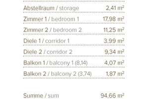 PROVISIONSFREI | Exklusive 3-Zimmer Wohnung mit Spree Blick – Die vollständige Adresse der Immobilie erhältst du vom Anbieter., 10623 Charlottenburg, Berlin – Vorschaubild 4