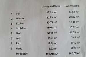 Preiswertes 3-Zimmer-Einfamilienhaus mit geh. Innenausstattung und EBK – Straße 4 34, 13059 Berlin – Vorschaubild 1