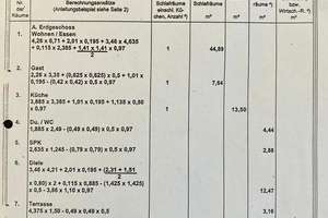 Exclusives Einfamilienhaus "an der Ostsee" in Sackgassenlage Bodenrichtwert 500.000 Euro – Die vollständige Adresse der Immobilie erhältst du vom Anbieter., 23743 Grömitz – Vorschaubild 28