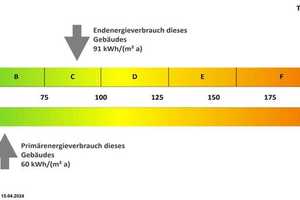 Lichtdurchflutete Räume und sonniger Balkon – Ihr neues Zuhause! – Kurt-Schumacher-Ring 63, 38444 Wolfsburg – Vorschaubild 6