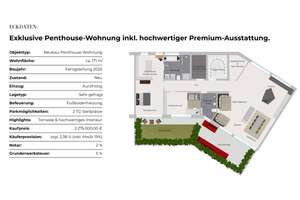 Exklusive Penthouse-Wohnung mit Premium-Austattung – Die vollständige Adresse der Immobilie erhältst du vom Anbieter., 70469 Bahnhof Feuerbach, Stuttgart – Vorschaubild 18