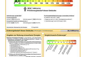 * Erstbezug nach Kernsanierung: Moderne 3-Zimmer-Wohnung mit A+ Energieeffizienz am Stiftberg * – Schumanntraße 13, 32049 Herford – Vorschaubild 8