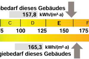 Exklusives Einfamilienhaus II Top Lage II 7 Zimmer II 
Doppelgarage II Schöner großer Garten – Rhein-Erft-Kreis – Vorschaubild 30
