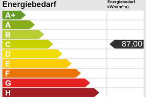 Großzügige 3-Zi.-Whg. mit 2 TG-Stellplätzen – Die vollständige Adresse der Immobilie erhältst du vom Anbieter., 85356 Freising – Vorschaubild 14