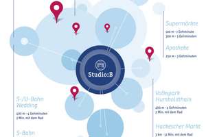 Studio B2 I 1-Zimmer-Appartment für Studenten und Azubis – Gerichtstraße 65, 13347 Gesundbrunnen, Berlin – Vorschaubild 9
